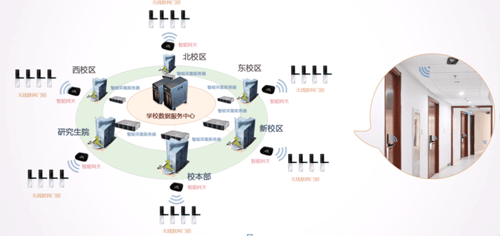咚咚智能門(mén)鎖 咚咚智能門(mén)鎖